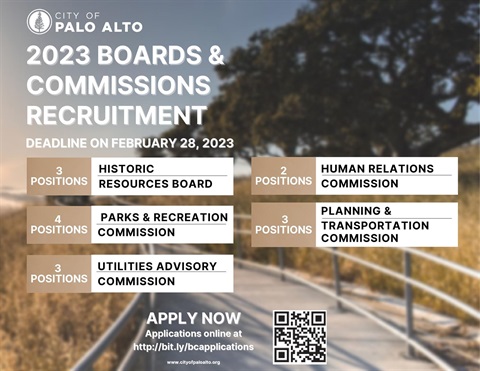 2023 Boards & Commissions Recruitment