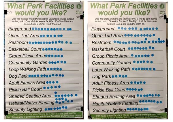 Park_Facility_Boards_1.jpg
