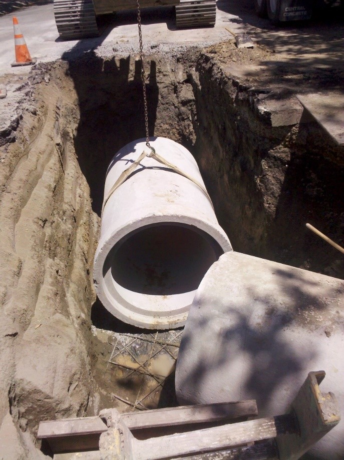 Storm Drain Replacement and Rehabilitation Project