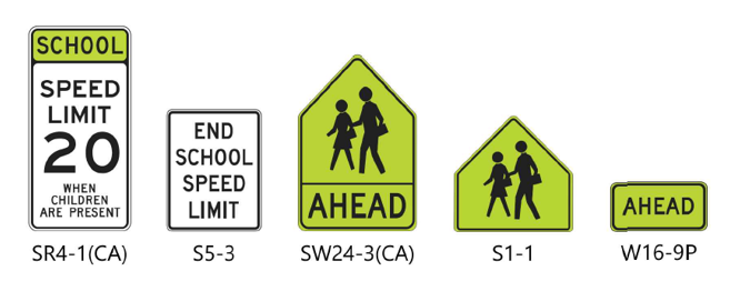 Various examples of school zone and speed limit signs